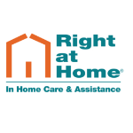 Right at Home's avatar